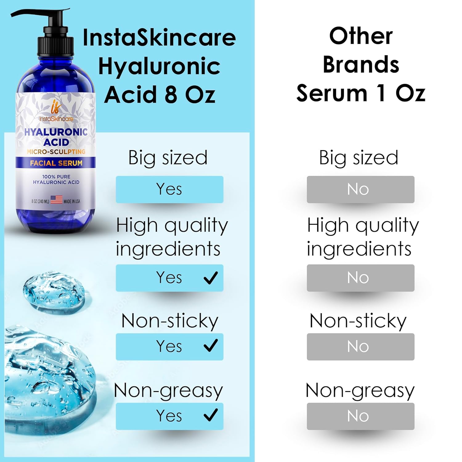 Pure Hyaluronic Acid Serum Big Bottle 8 Oz for Face Skin and Lips